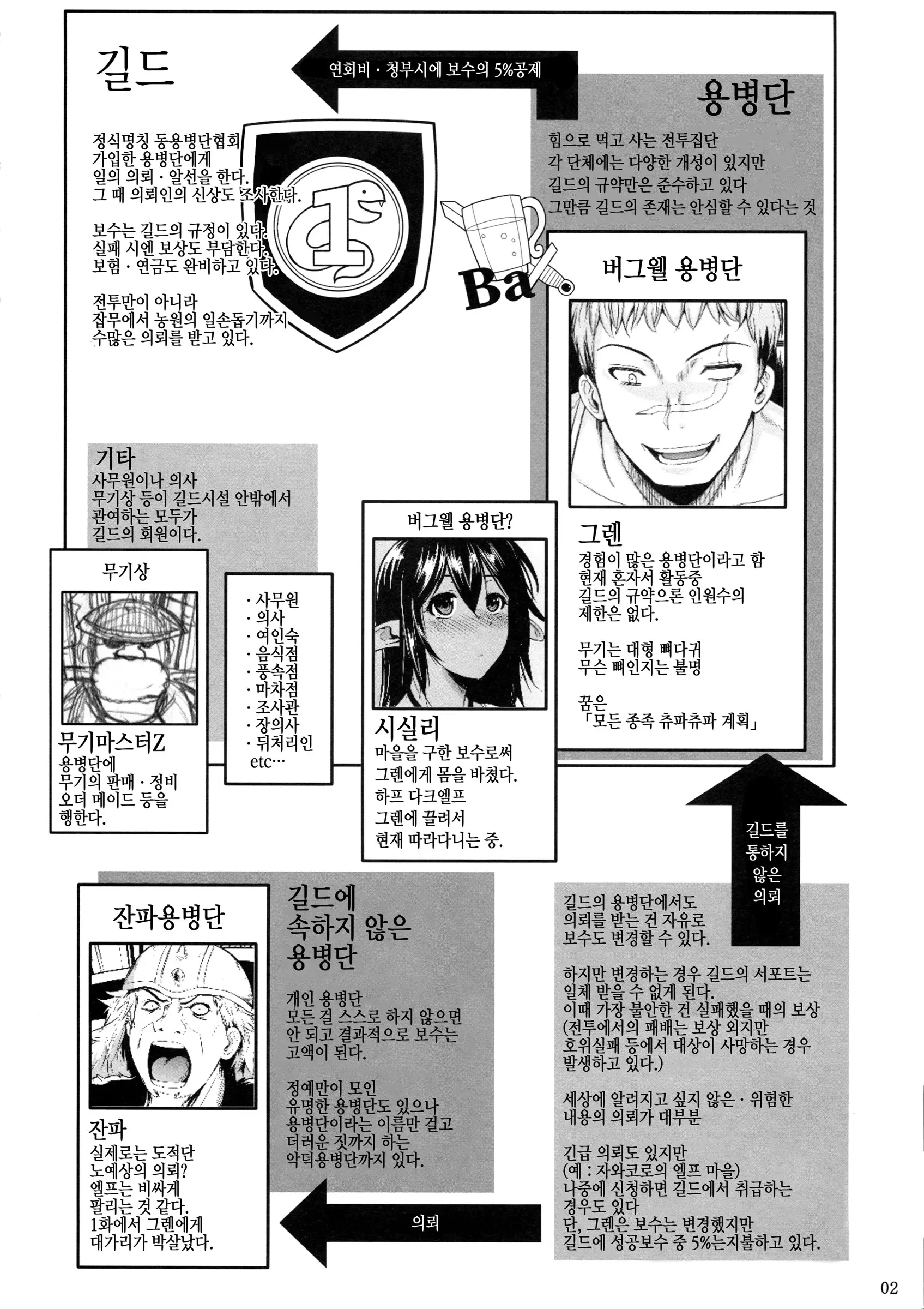 웹툰 이미지 2
