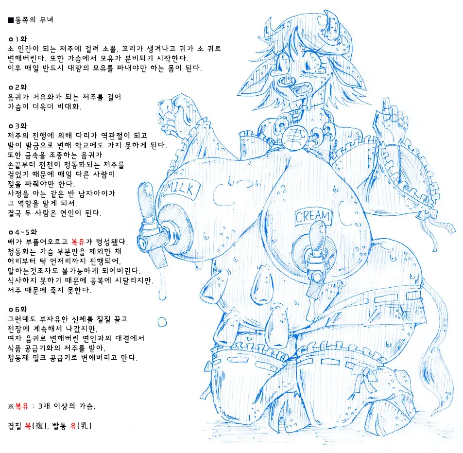 웹툰 이미지 6