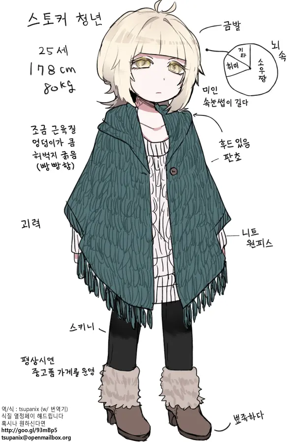 웹툰 이미지 0