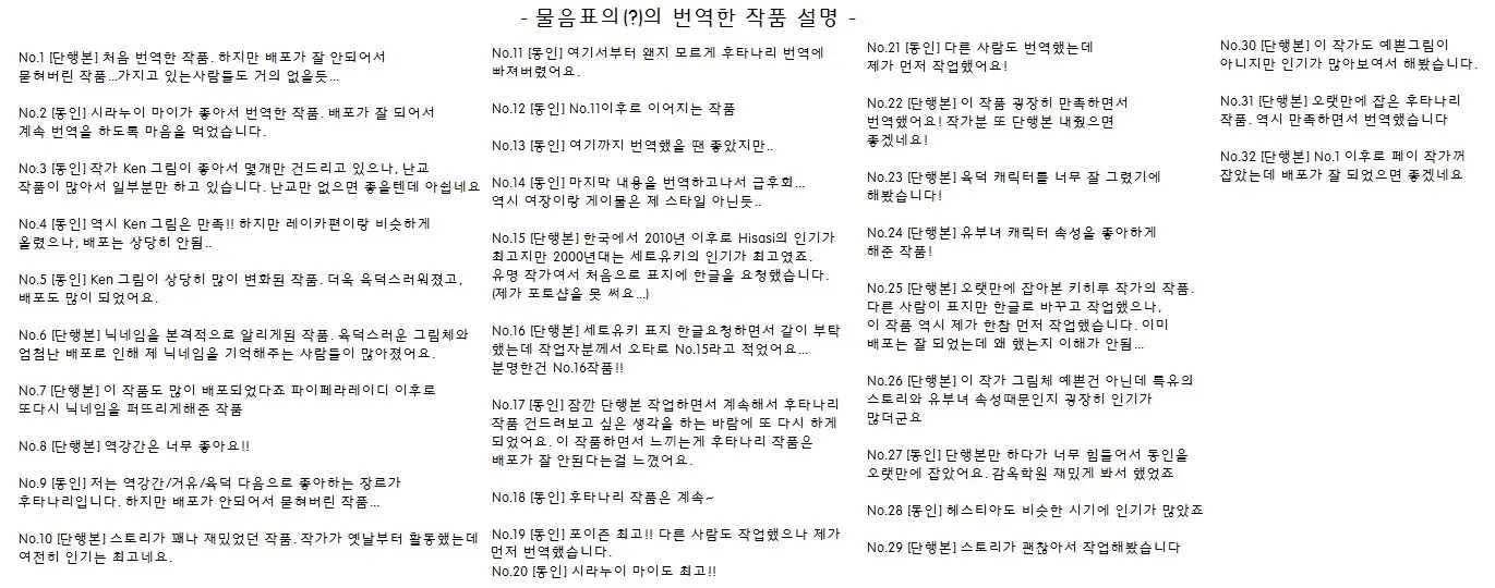 웹툰 이미지 200