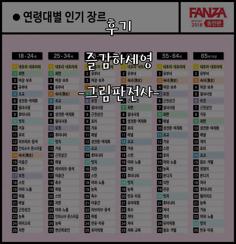 웹툰 이미지 25