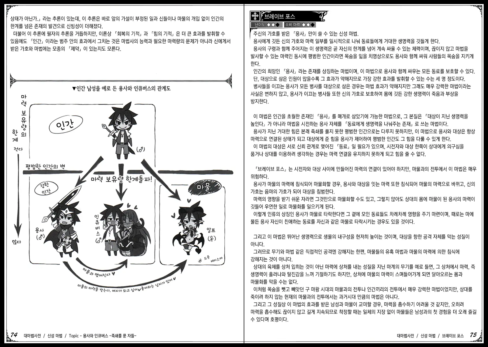 웹툰 이미지 48