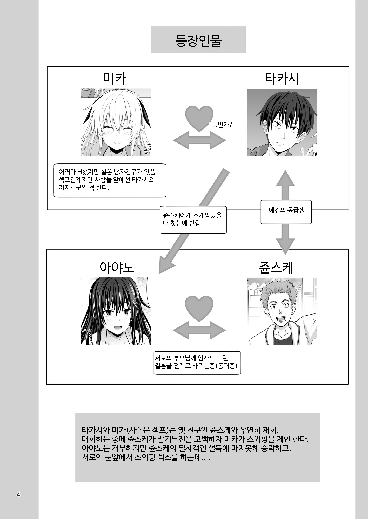 웹툰 이미지 2