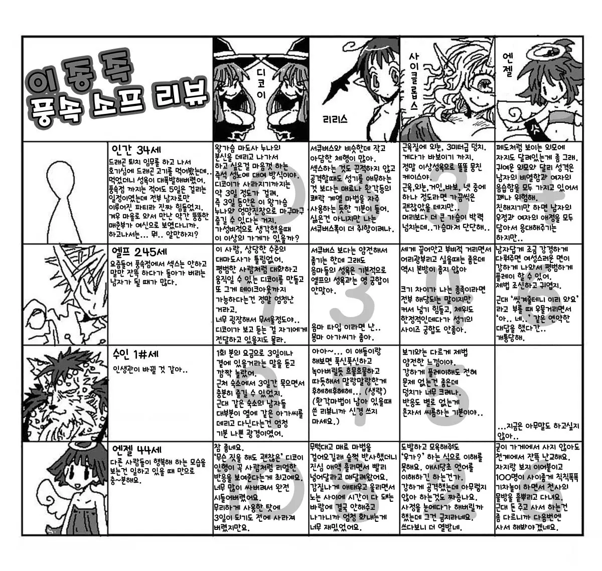 웹툰 이미지 9