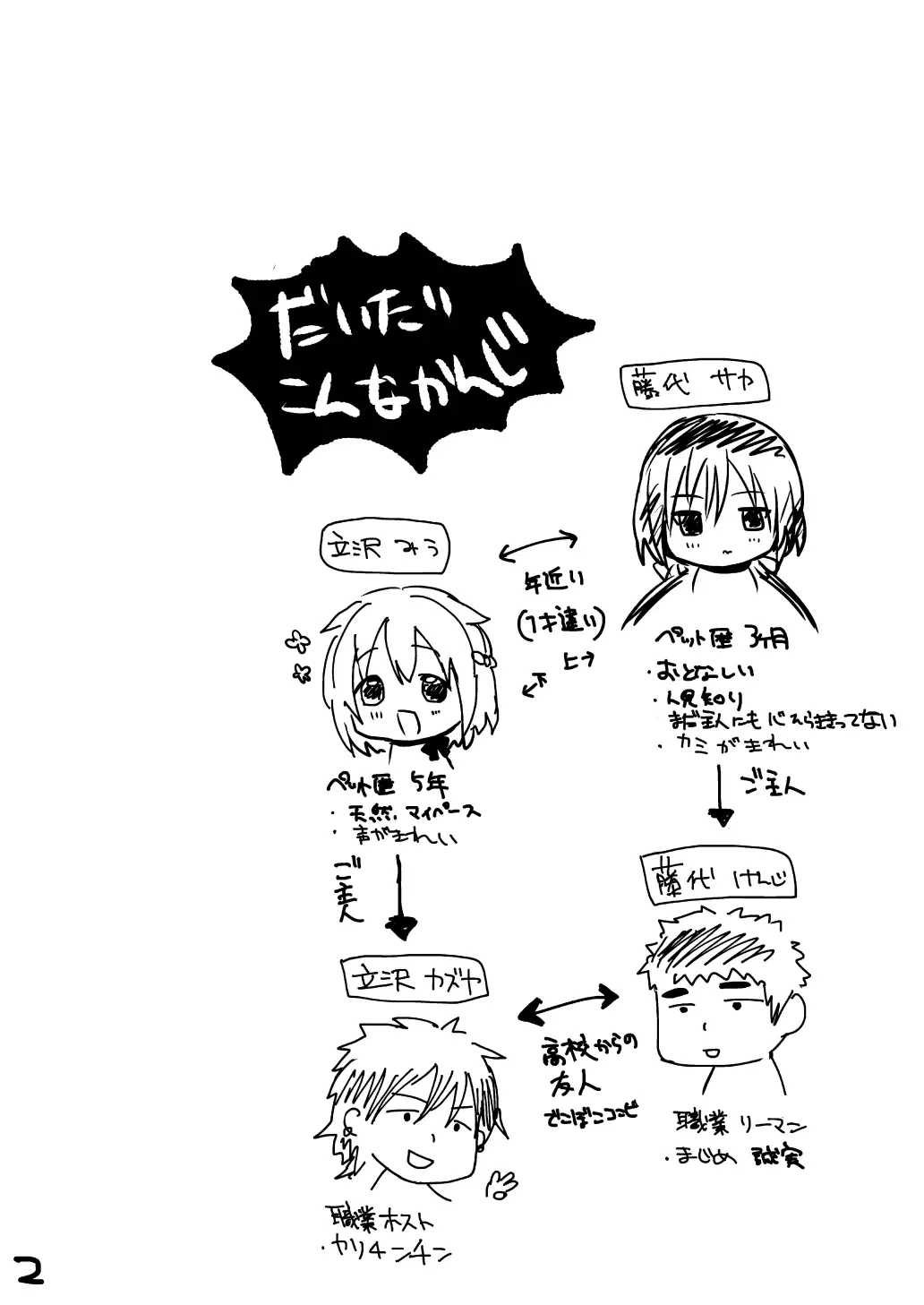 웹툰 이미지 2