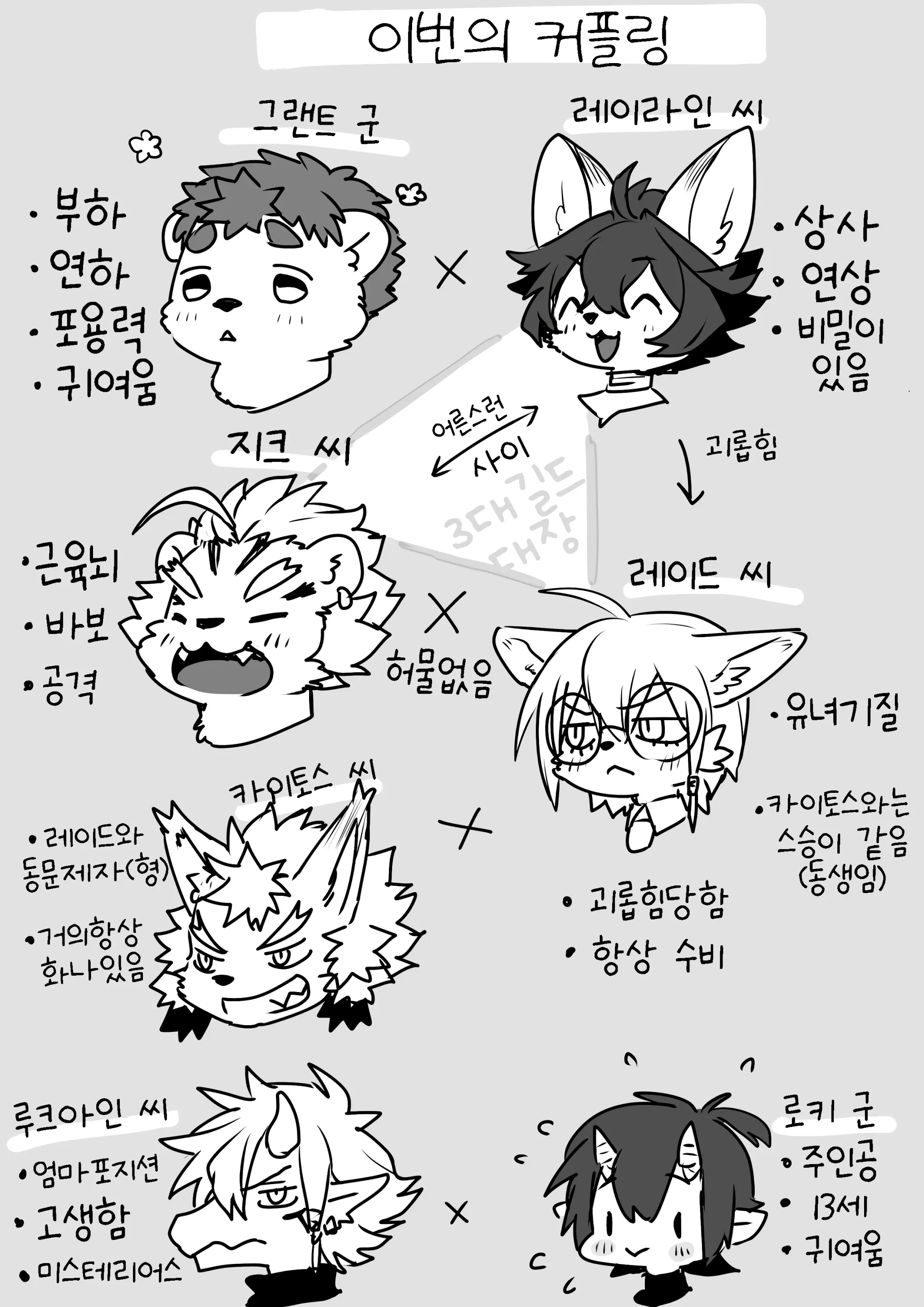 웹툰 이미지 2