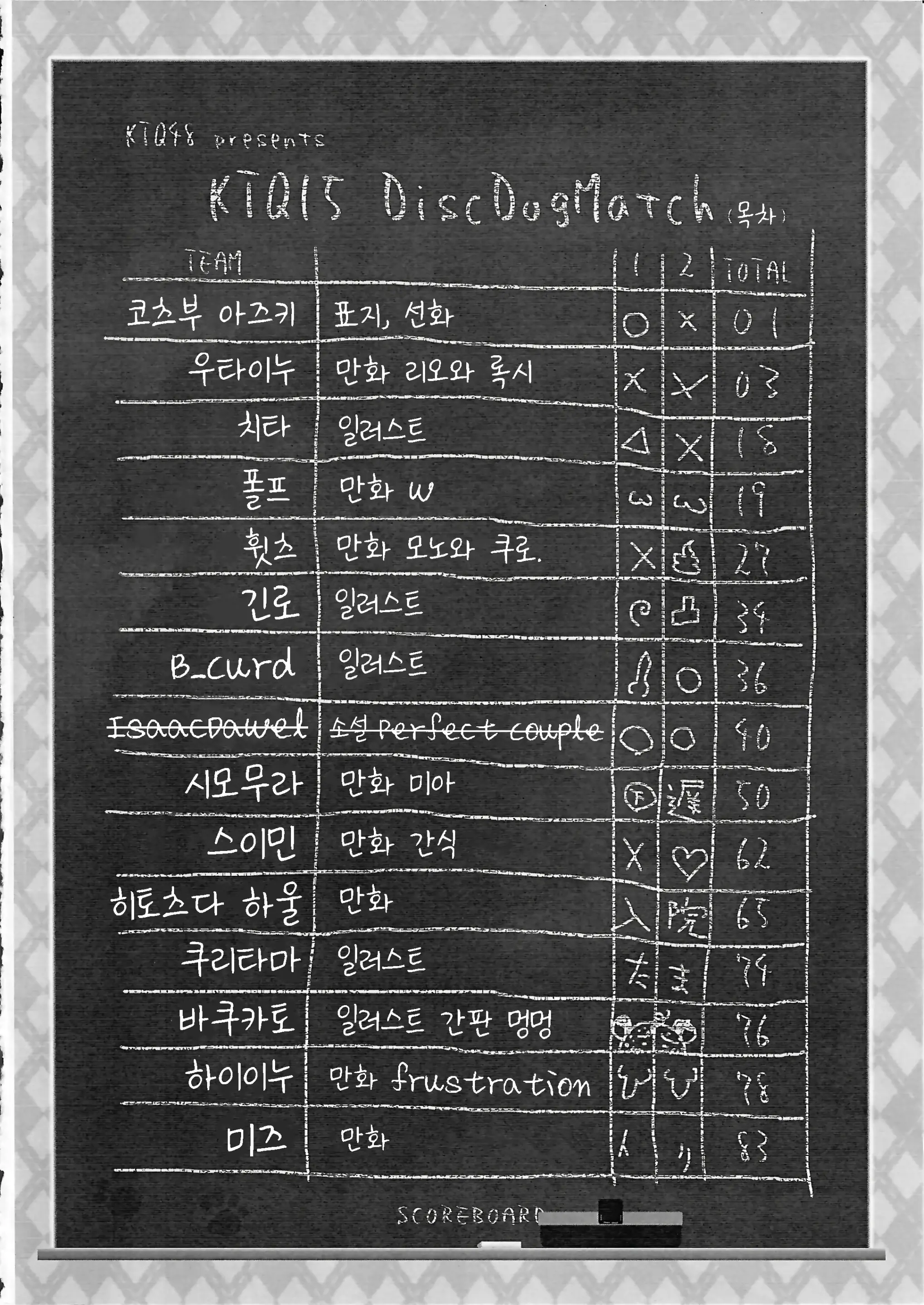 웹툰 이미지 3