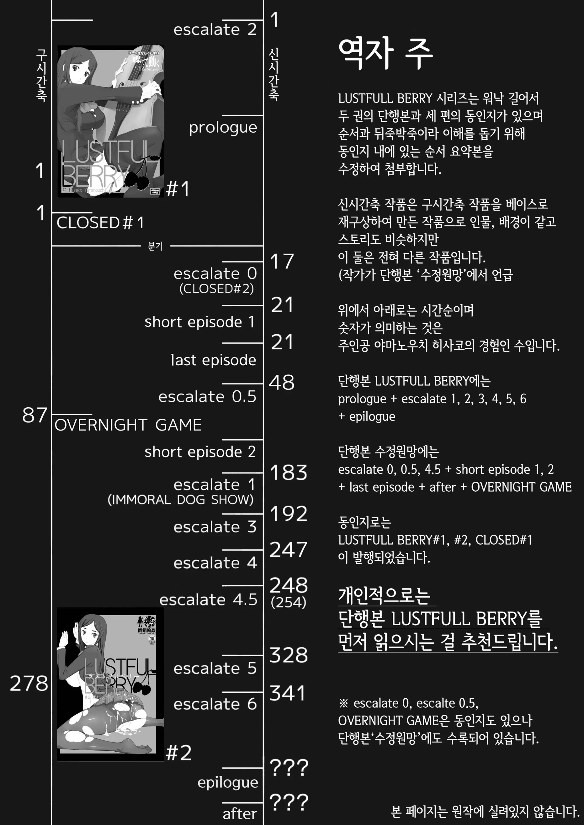 웹툰 이미지 1