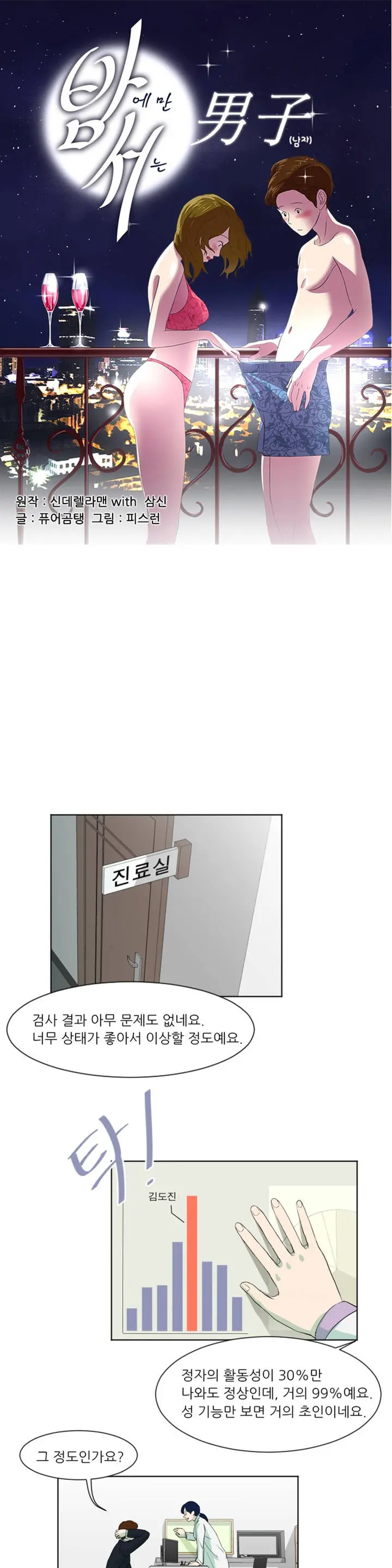 웹툰 이미지 120