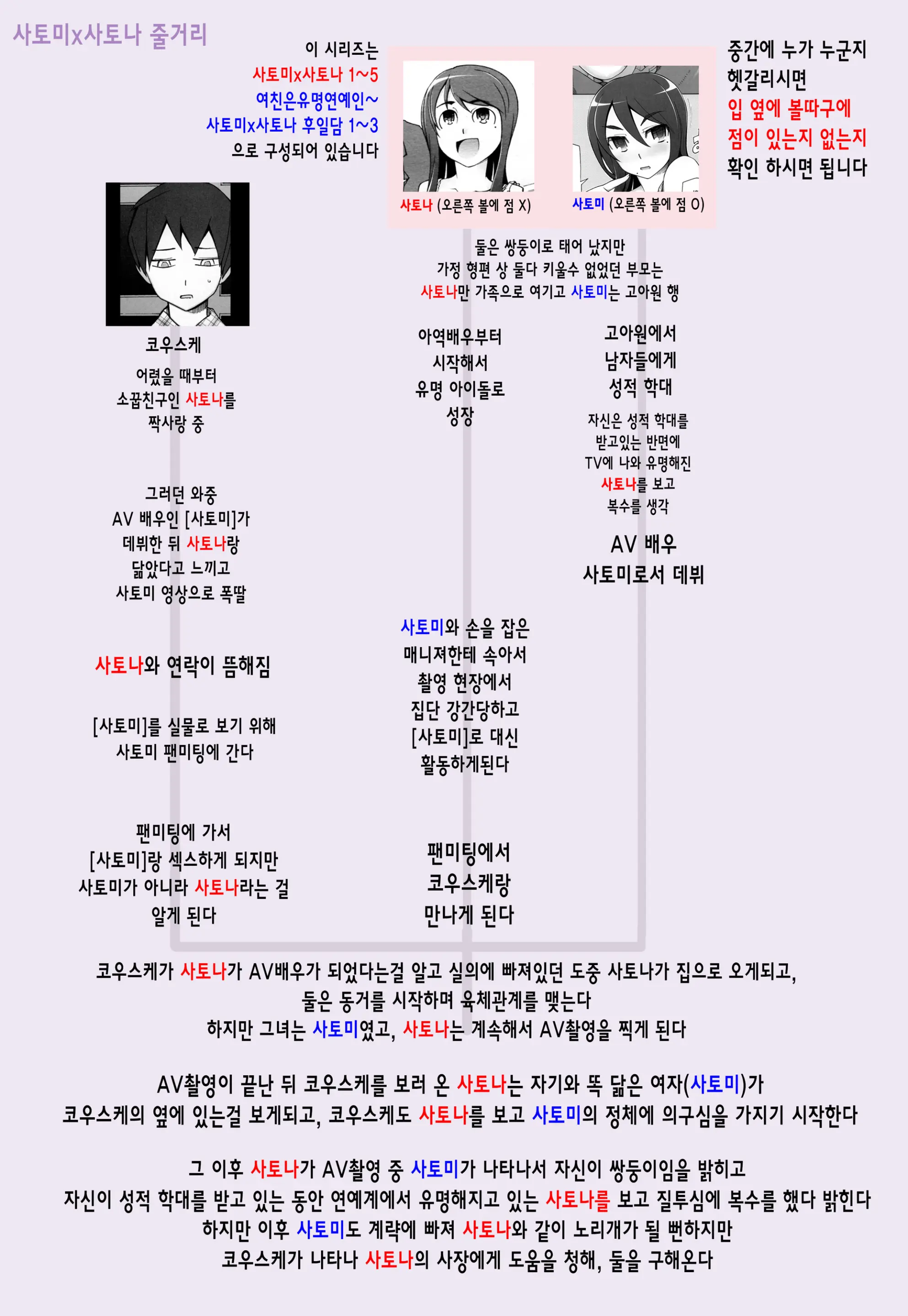 웹툰 이미지 54