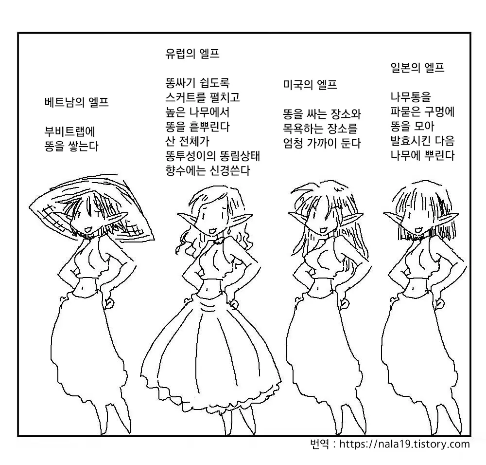 웹툰 이미지 145