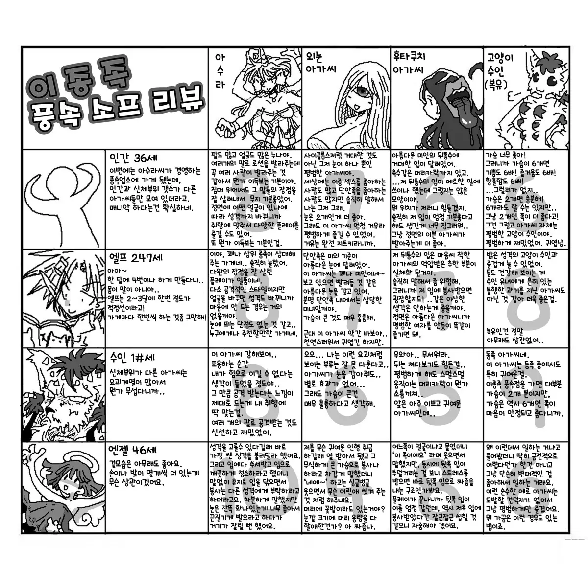 웹툰 이미지 12