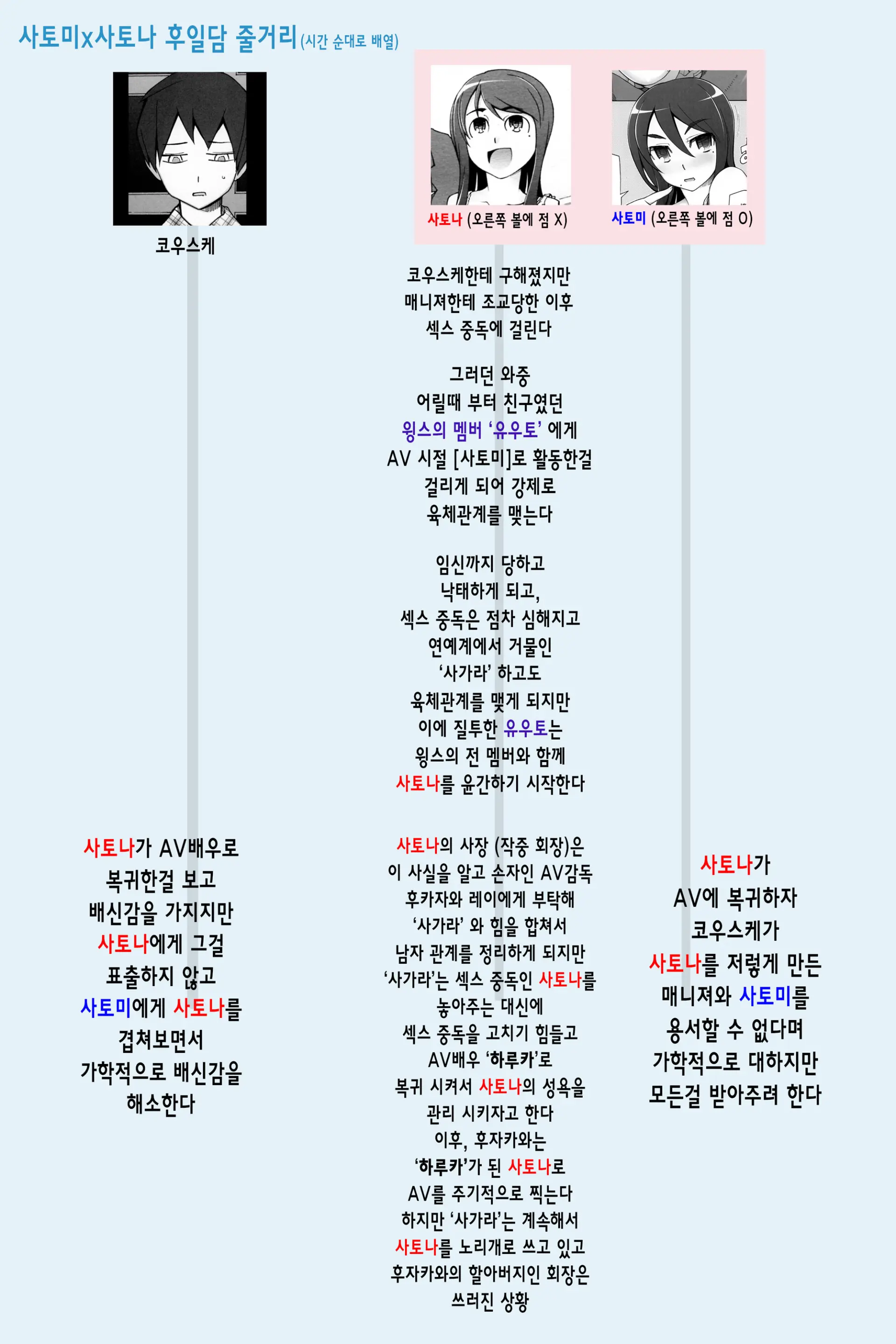 웹툰 이미지 55