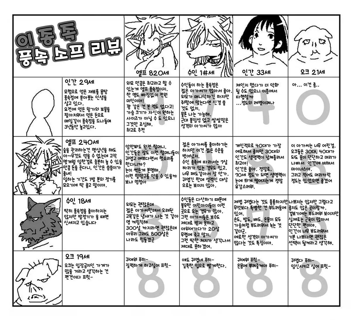 웹툰 이미지 1