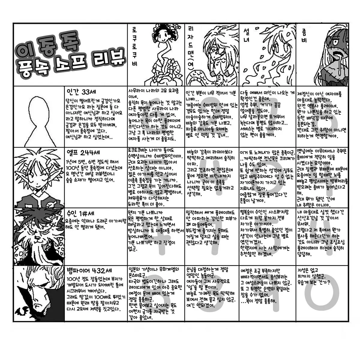 웹툰 이미지 5