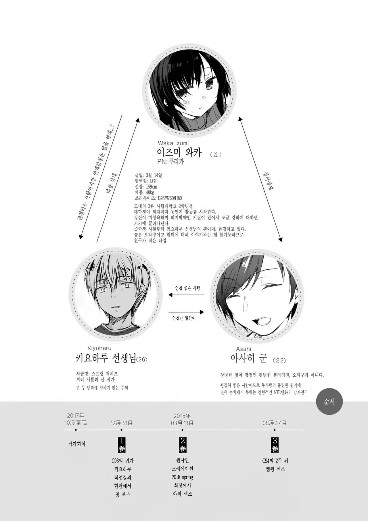 웹툰 이미지 58