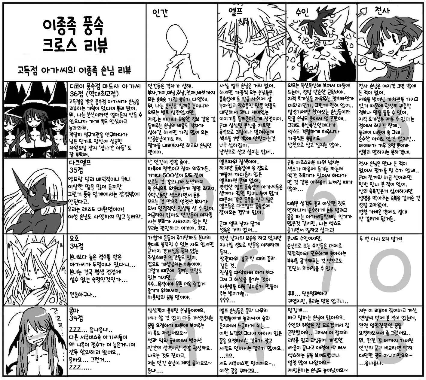 웹툰 이미지 16