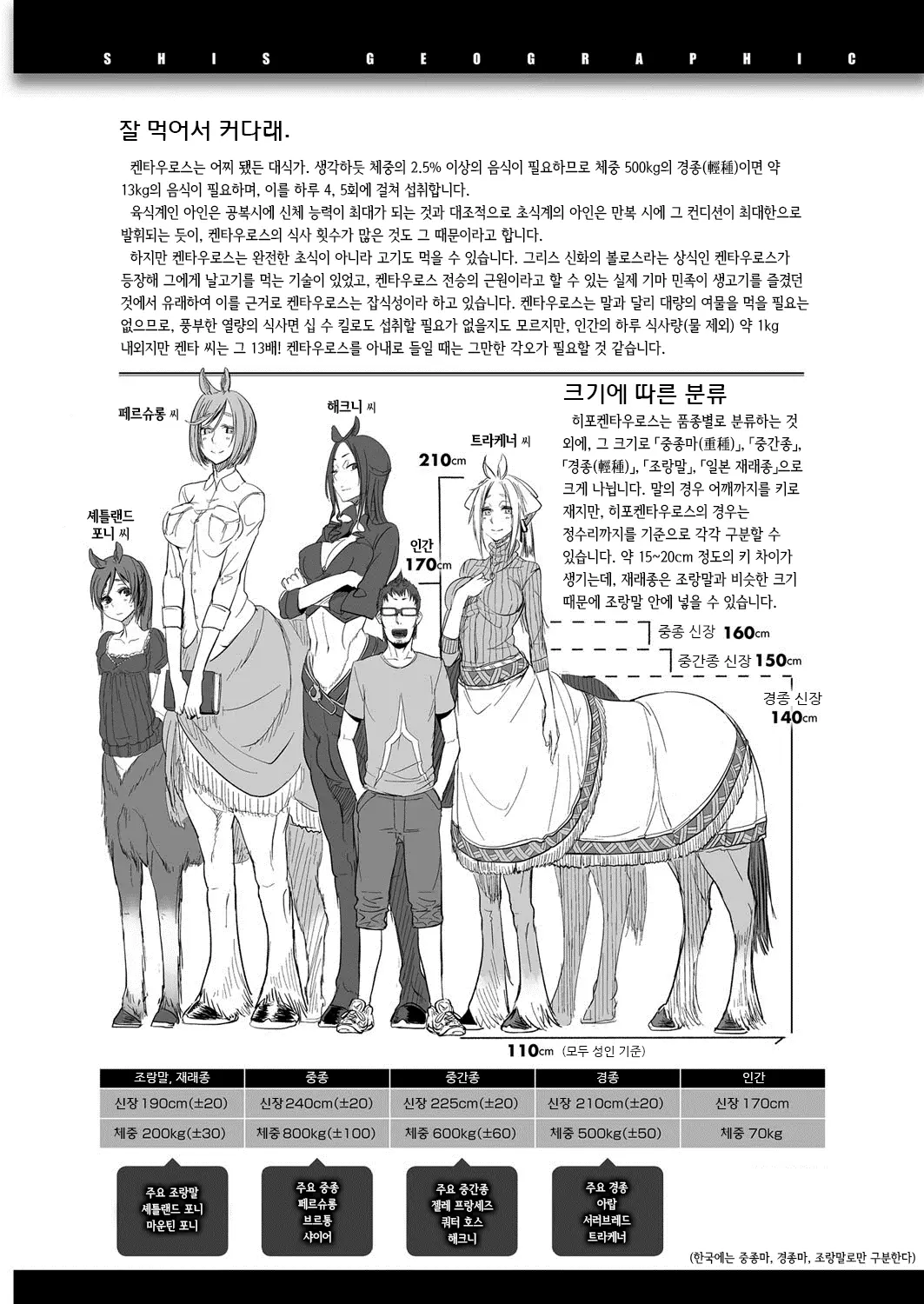웹툰 이미지 91