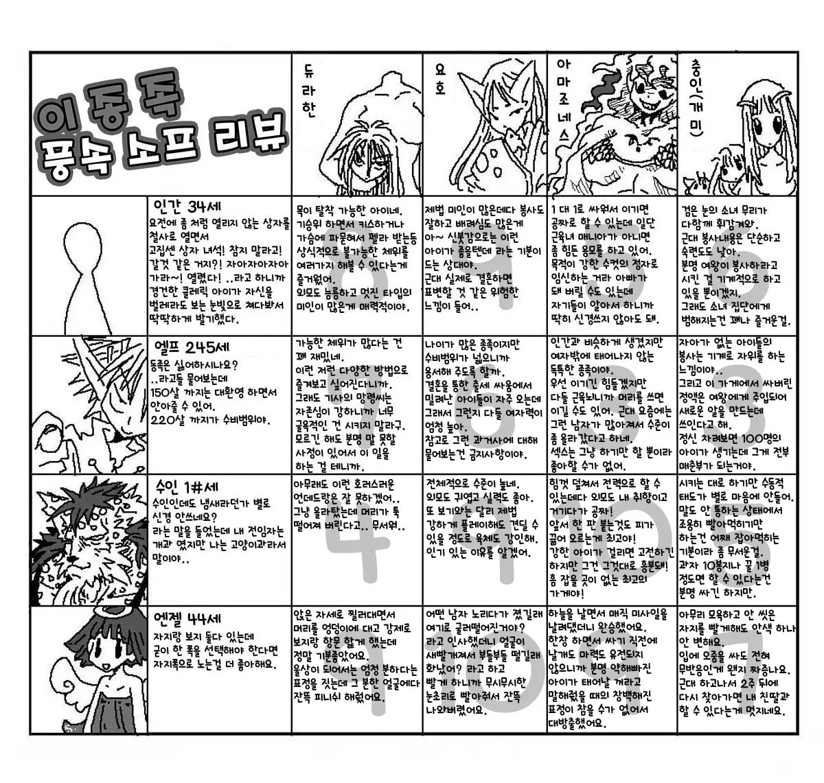 웹툰 이미지 6