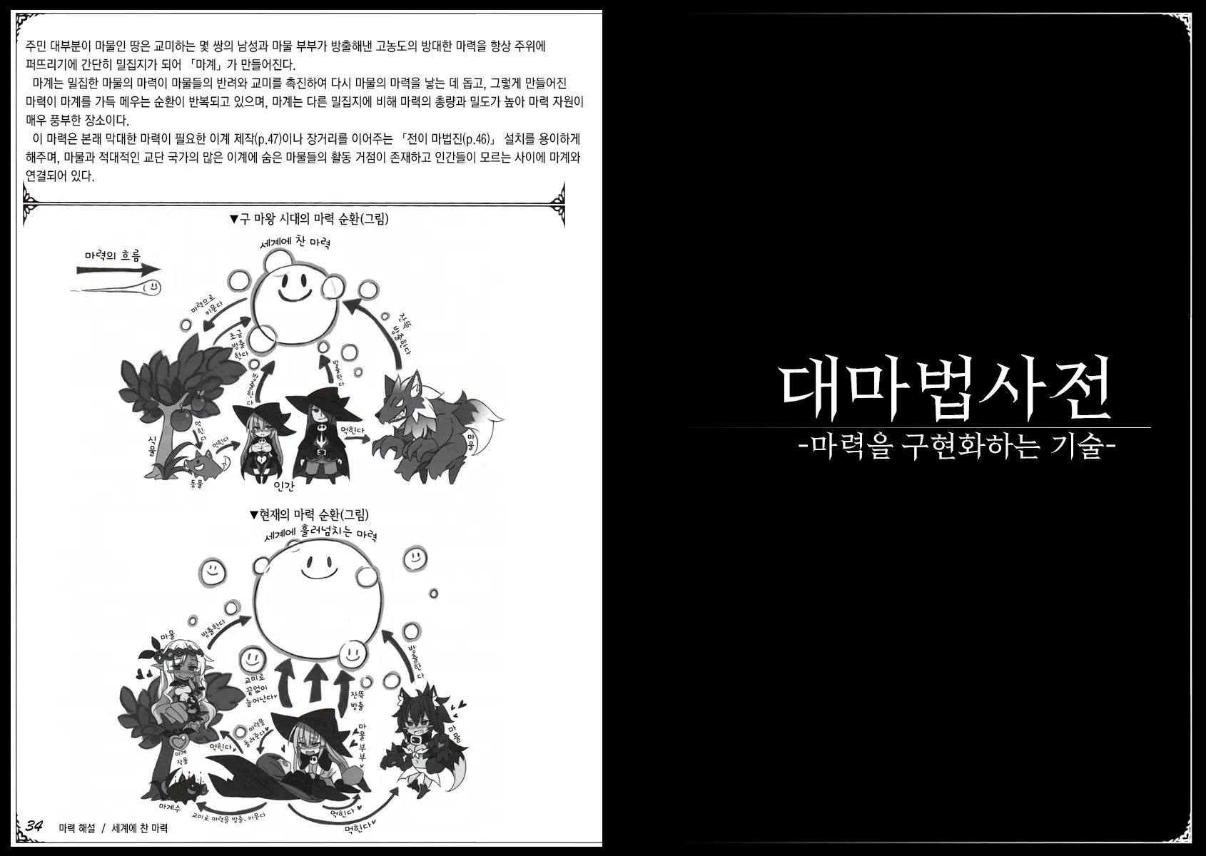 웹툰 이미지 28