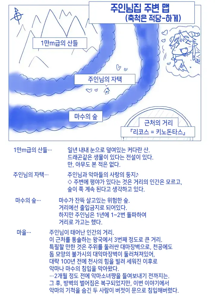웹툰 이미지 198
