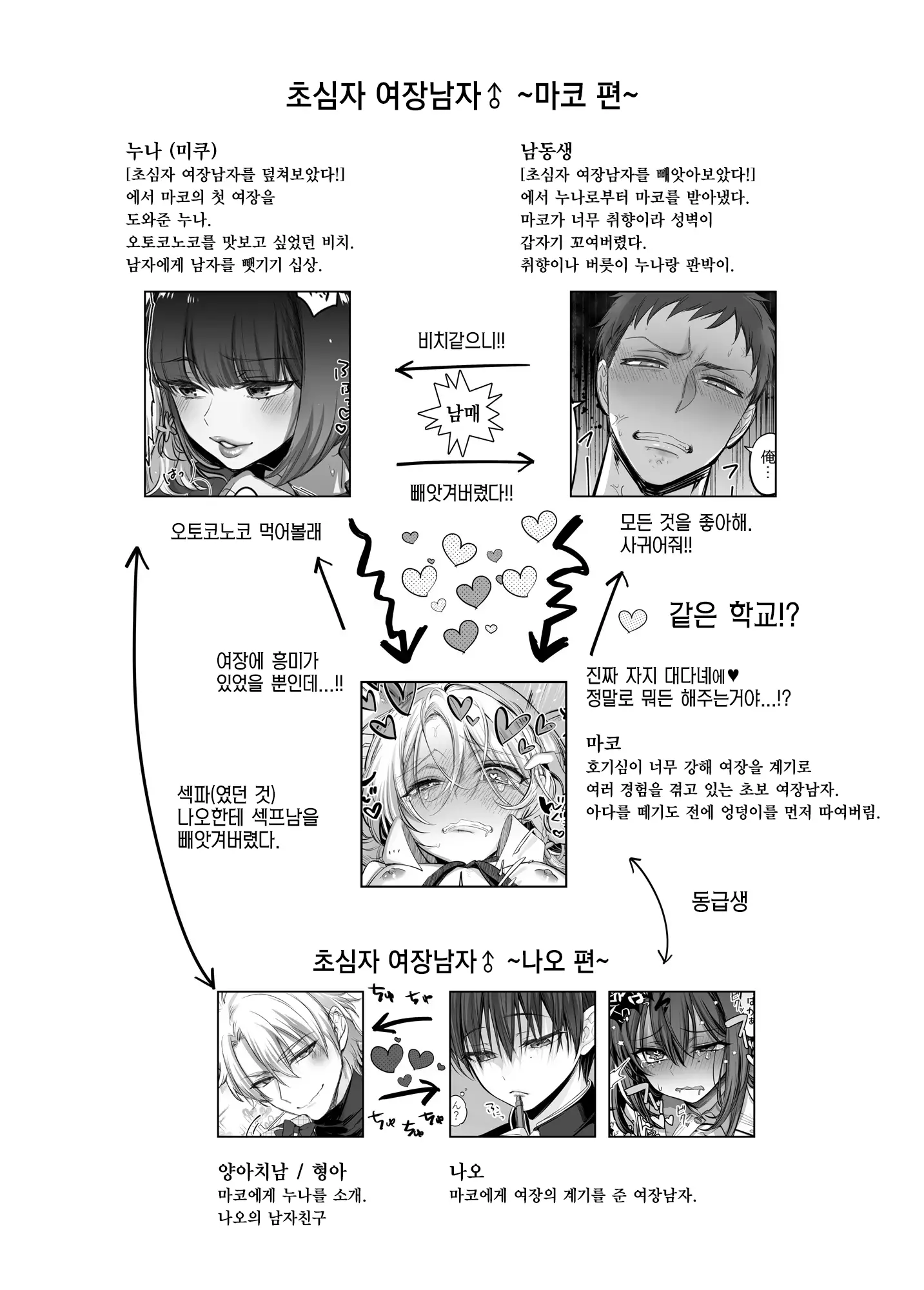 웹툰 이미지 3