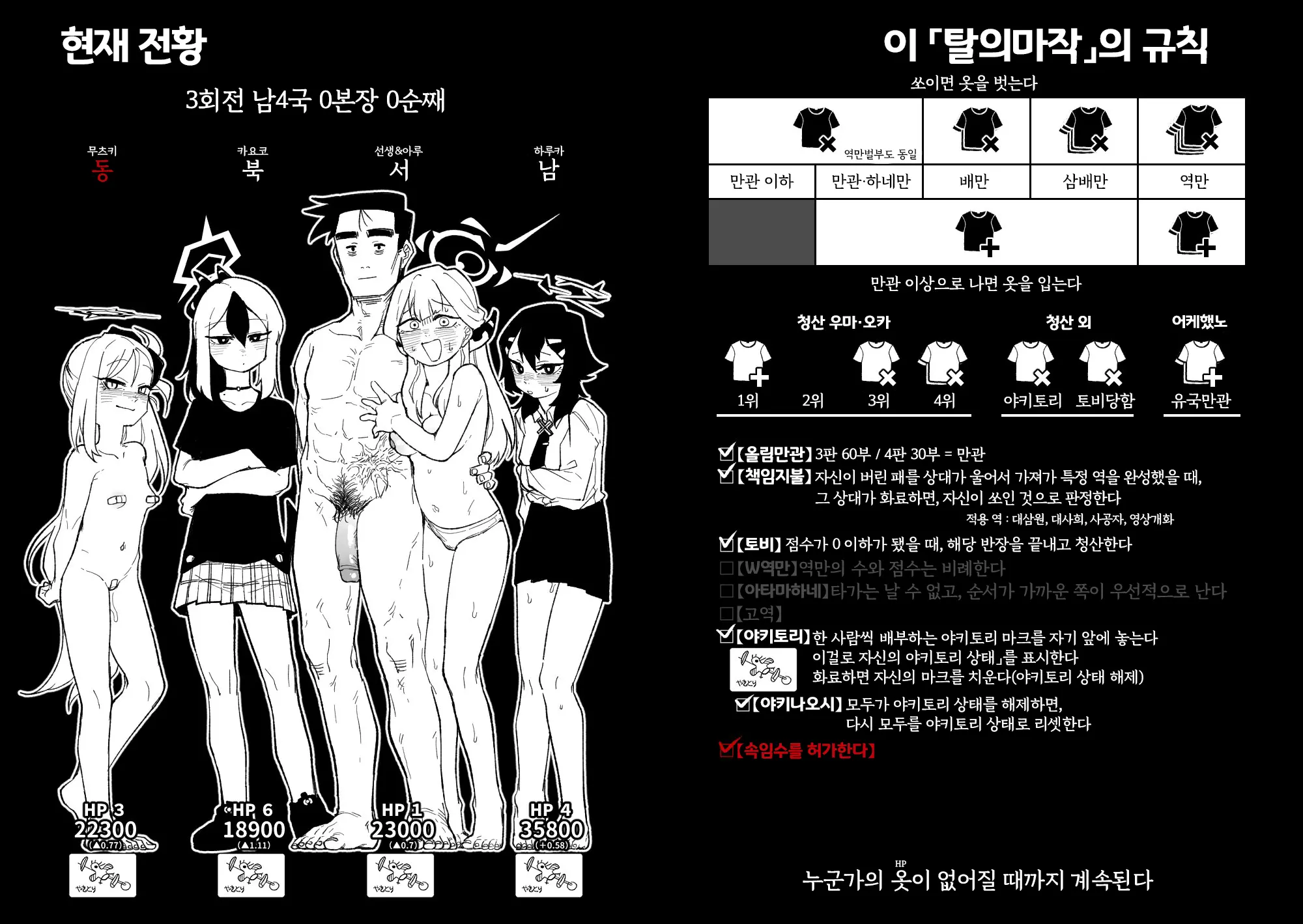 웹툰 이미지 0
