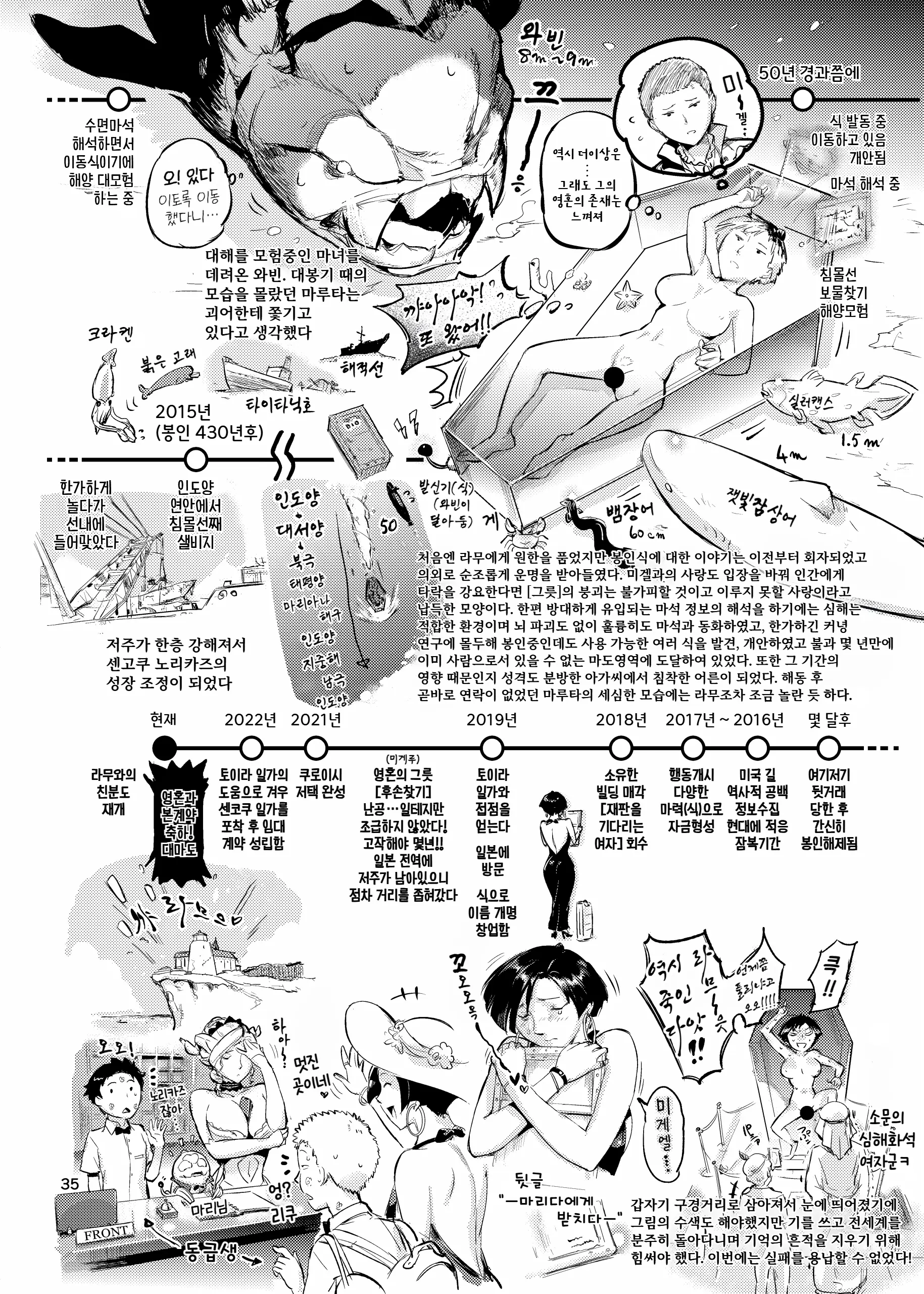 웹툰 이미지 36