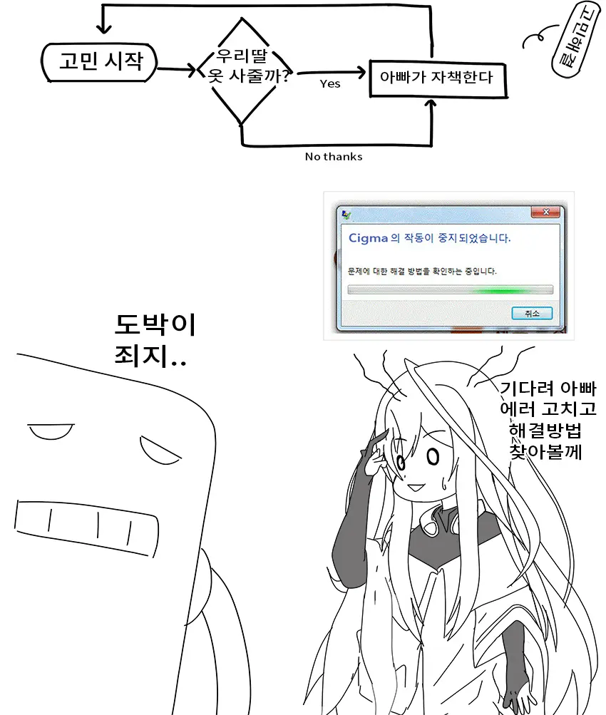 웹툰 이미지 245