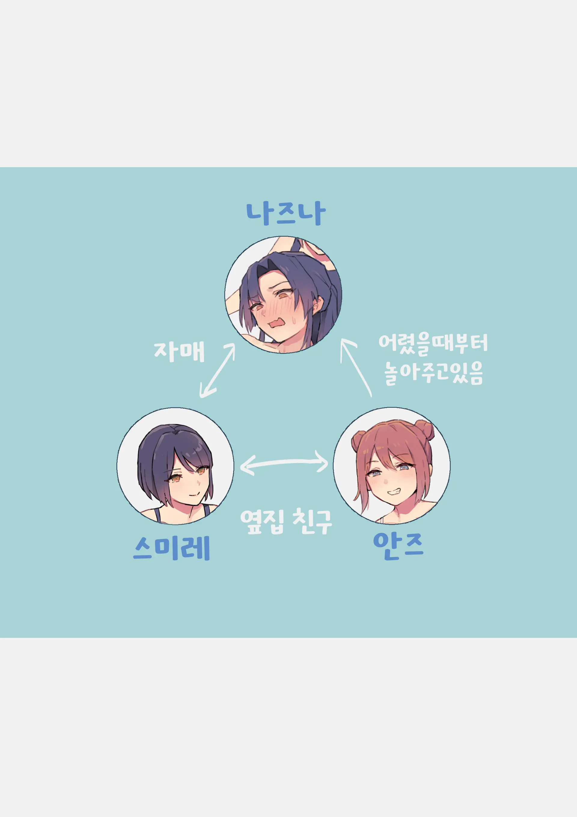 웹툰 이미지 1