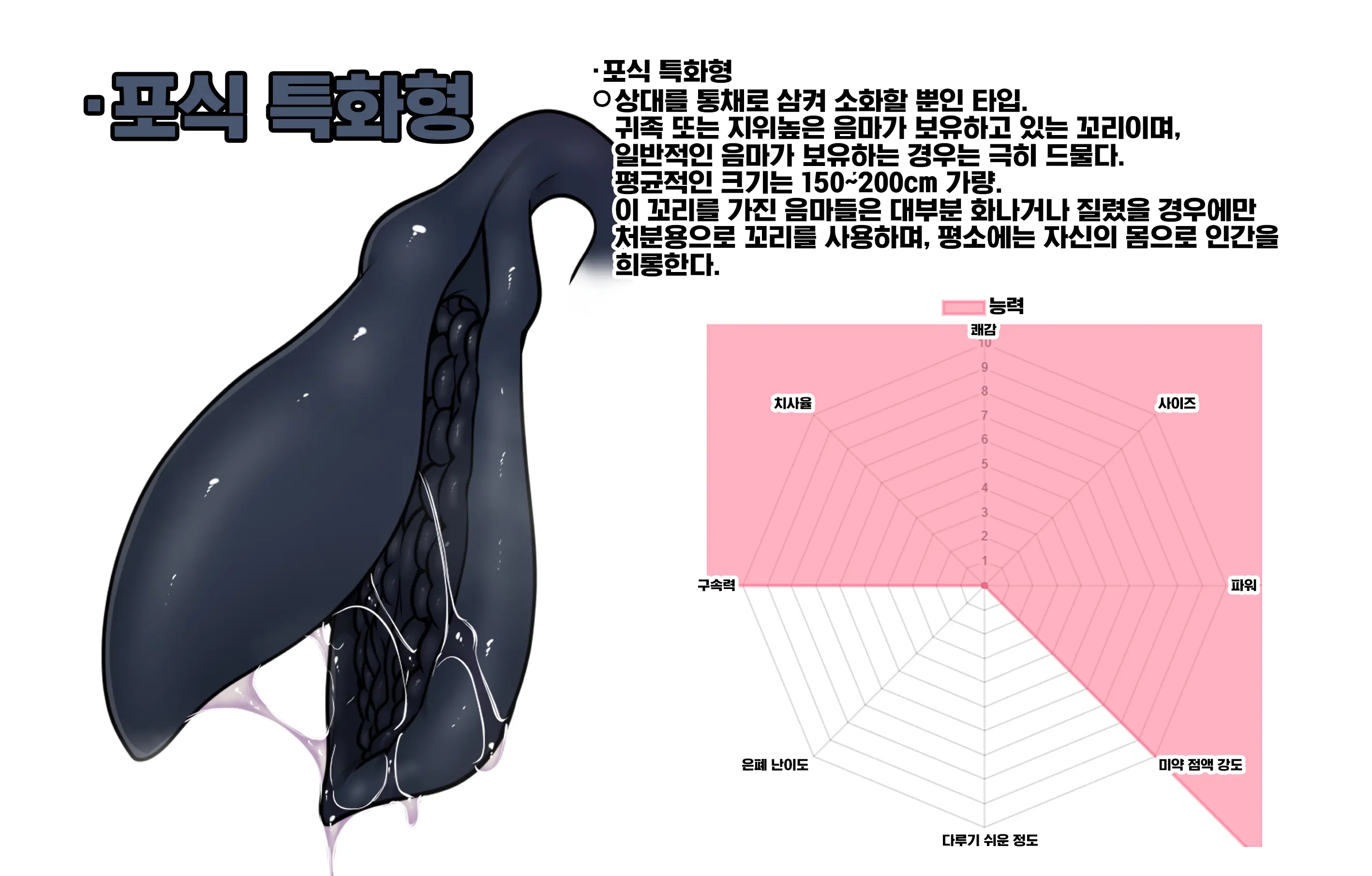 웹툰 이미지 256