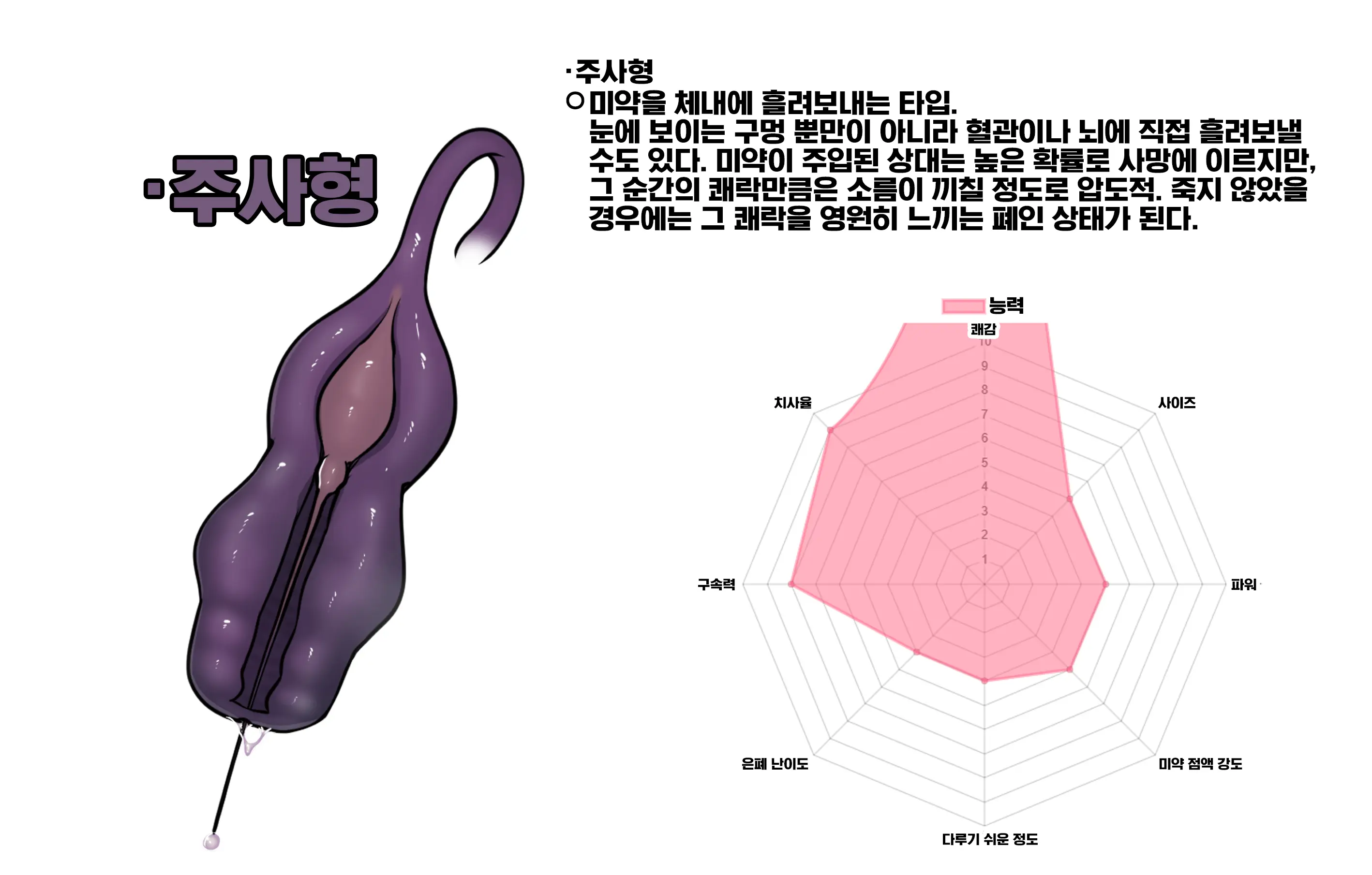 웹툰 이미지 254