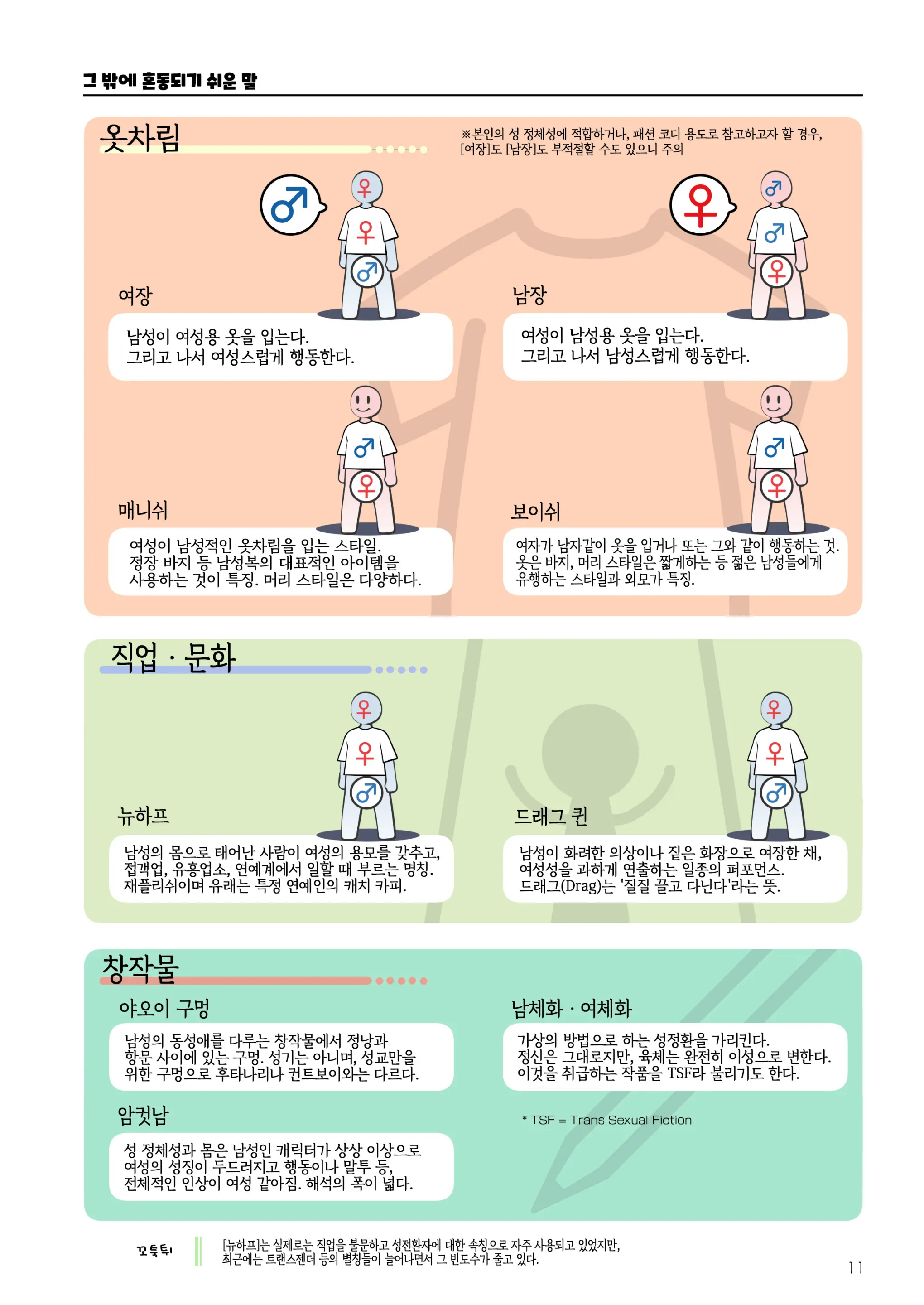 웹툰 이미지 10