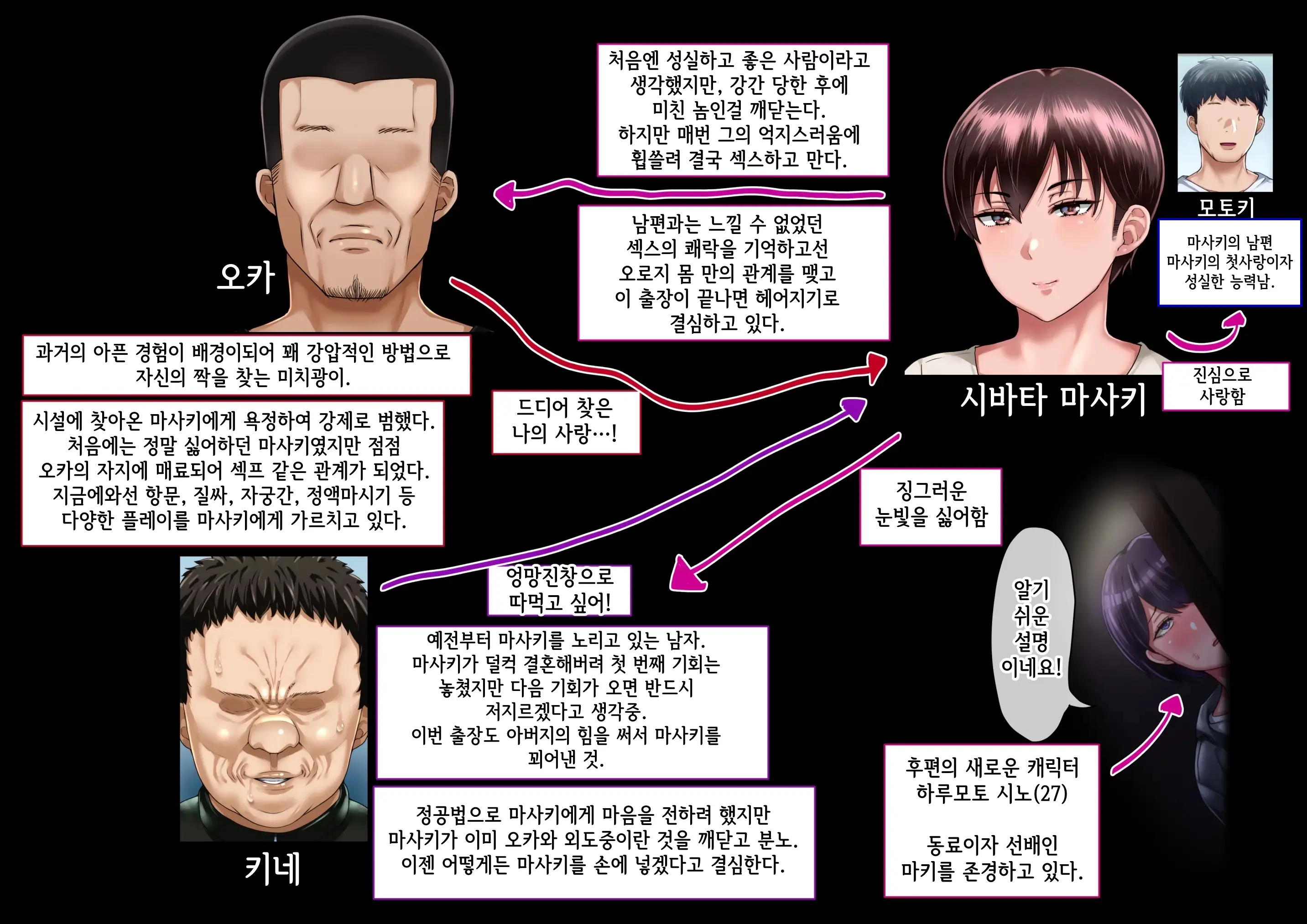 웹툰 이미지 3