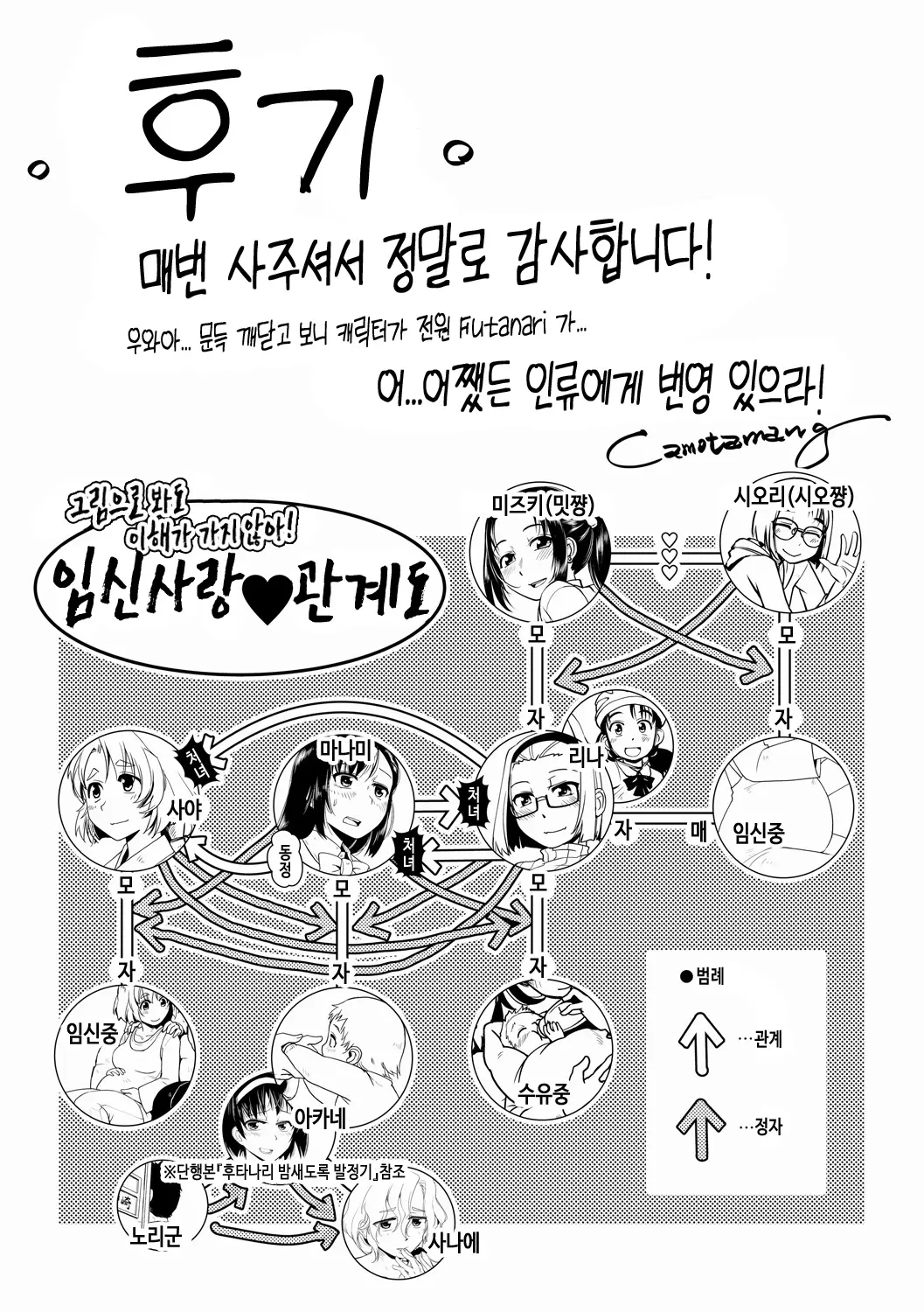 웹툰 이미지 194