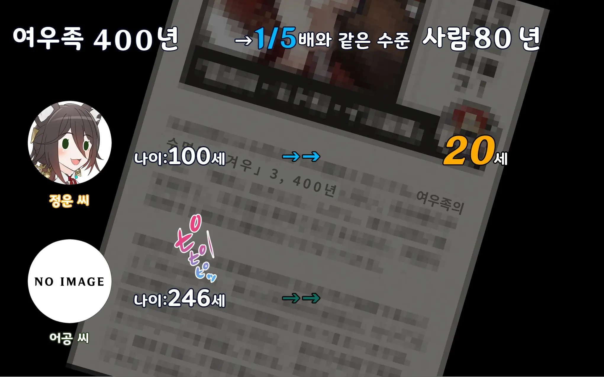 웹툰 이미지 7