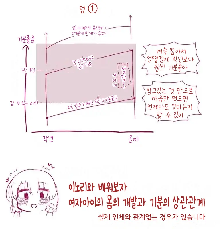 웹툰 이미지 13