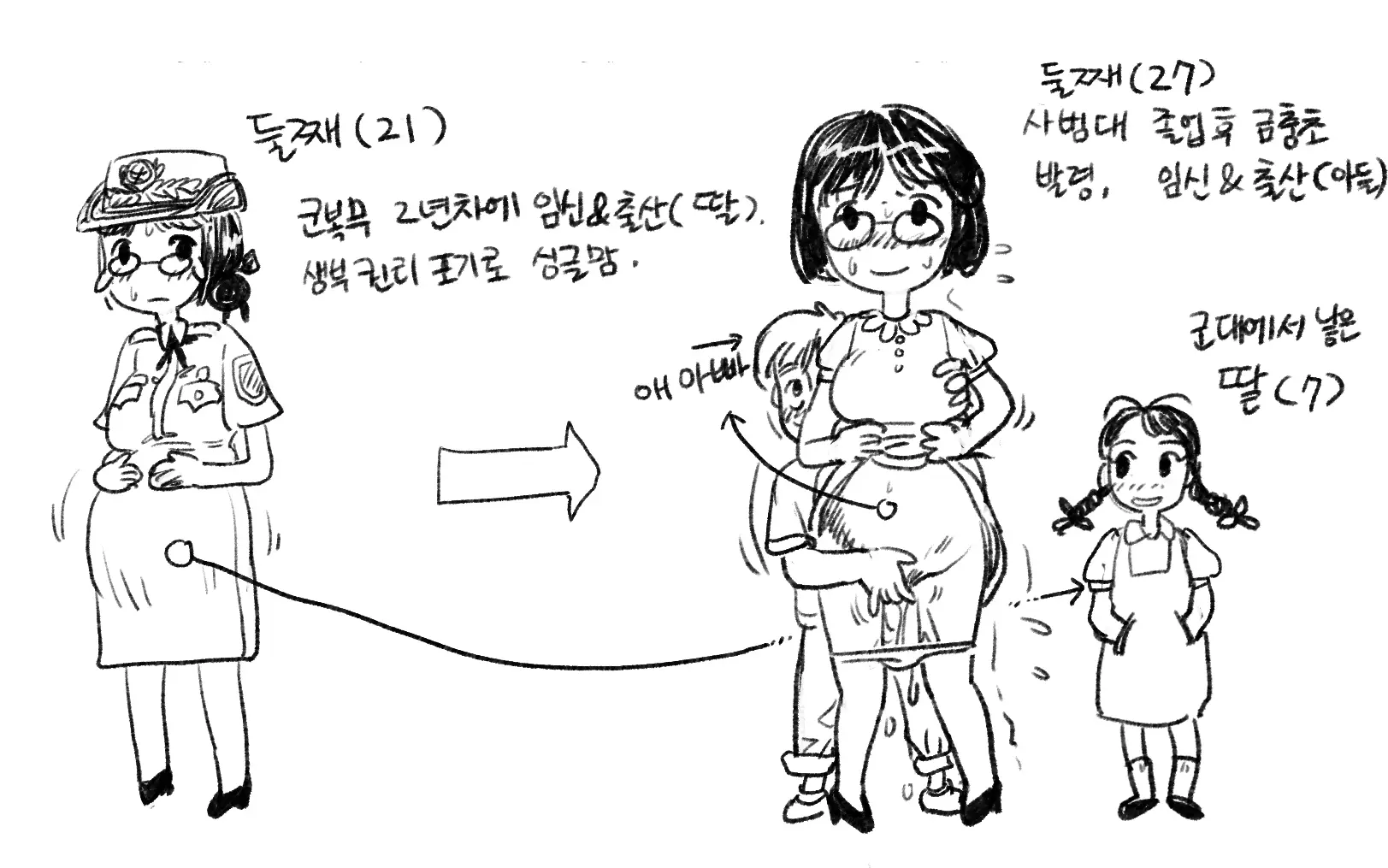 웹툰 이미지 380