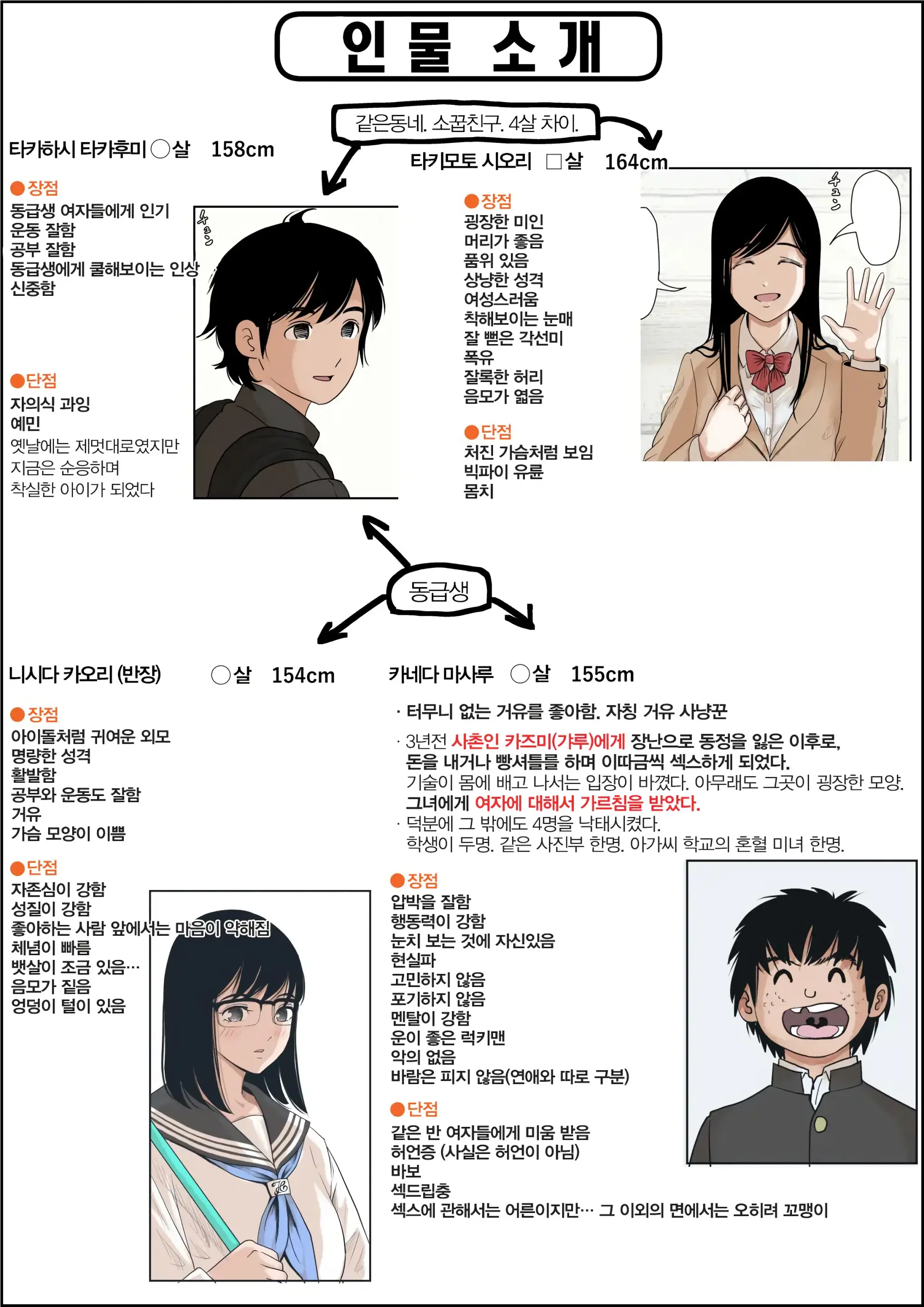웹툰 이미지 0