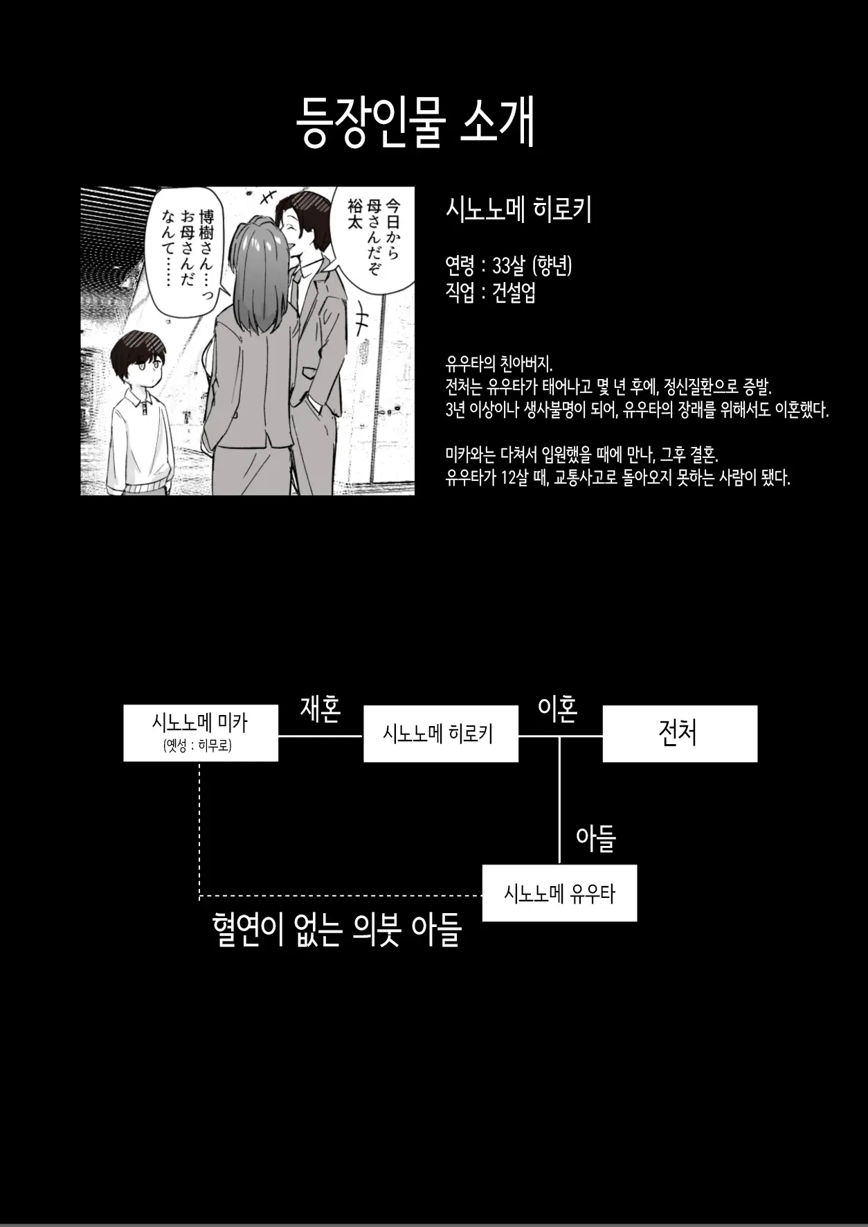 웹툰 이미지 3