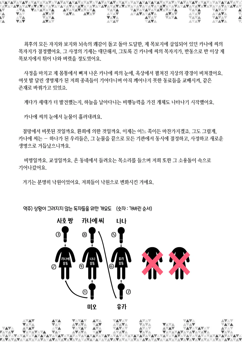 웹툰 이미지 227