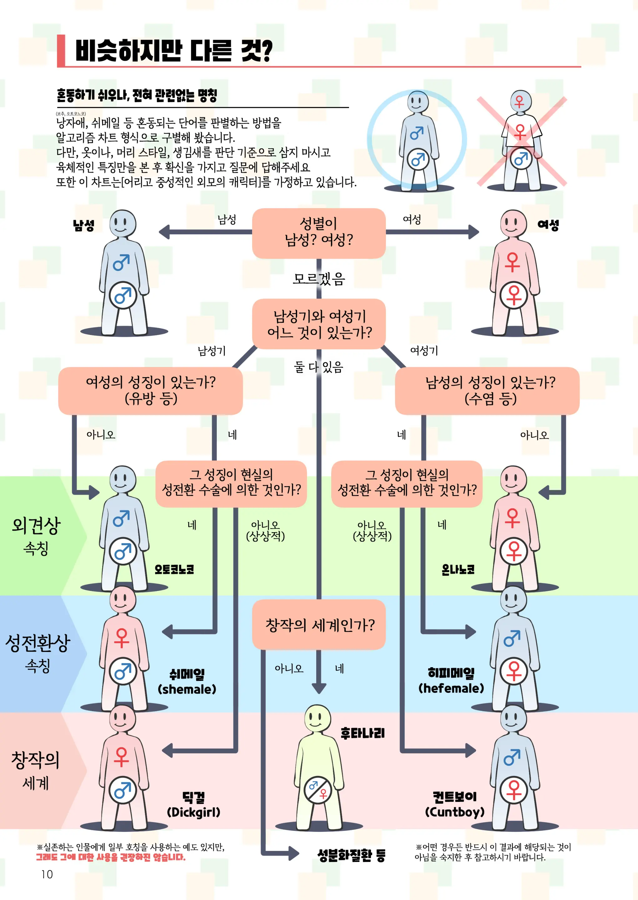 웹툰 이미지 9