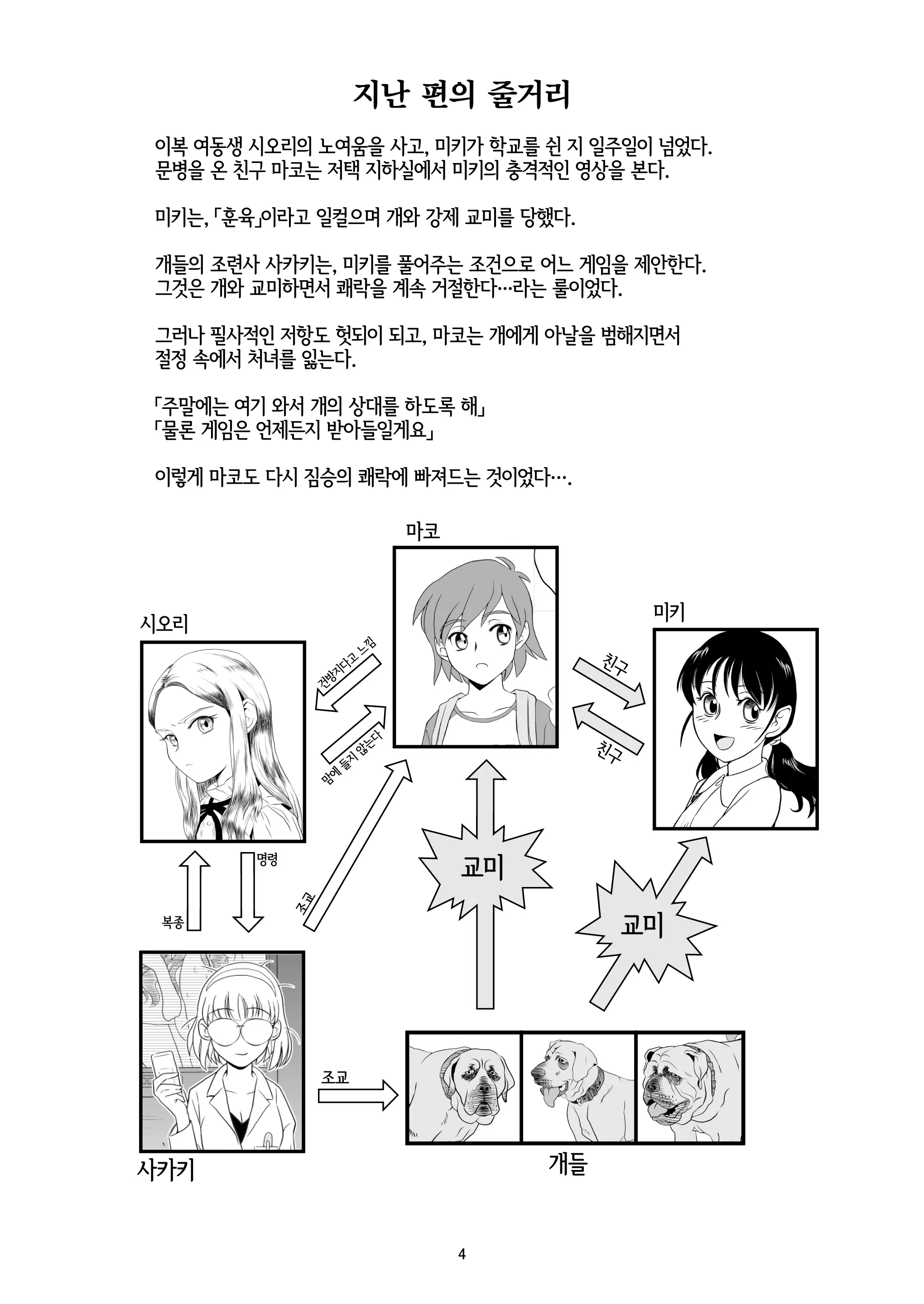 웹툰 이미지 3