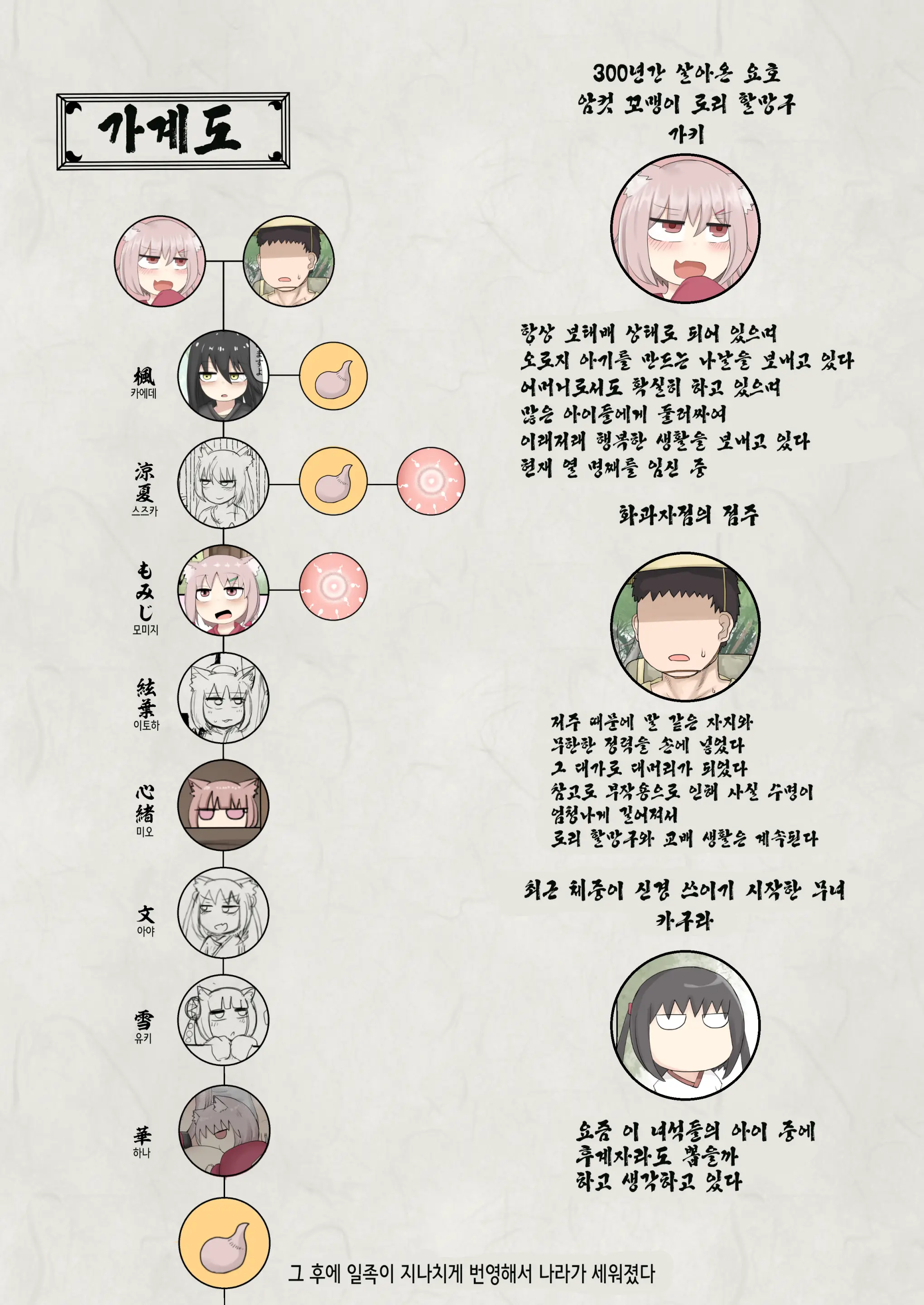 웹툰 이미지 41