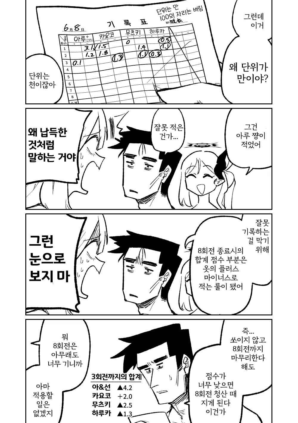웹툰 이미지 11