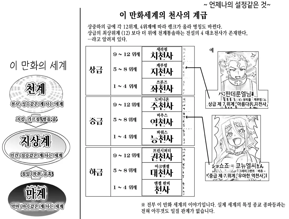 웹툰 이미지 288