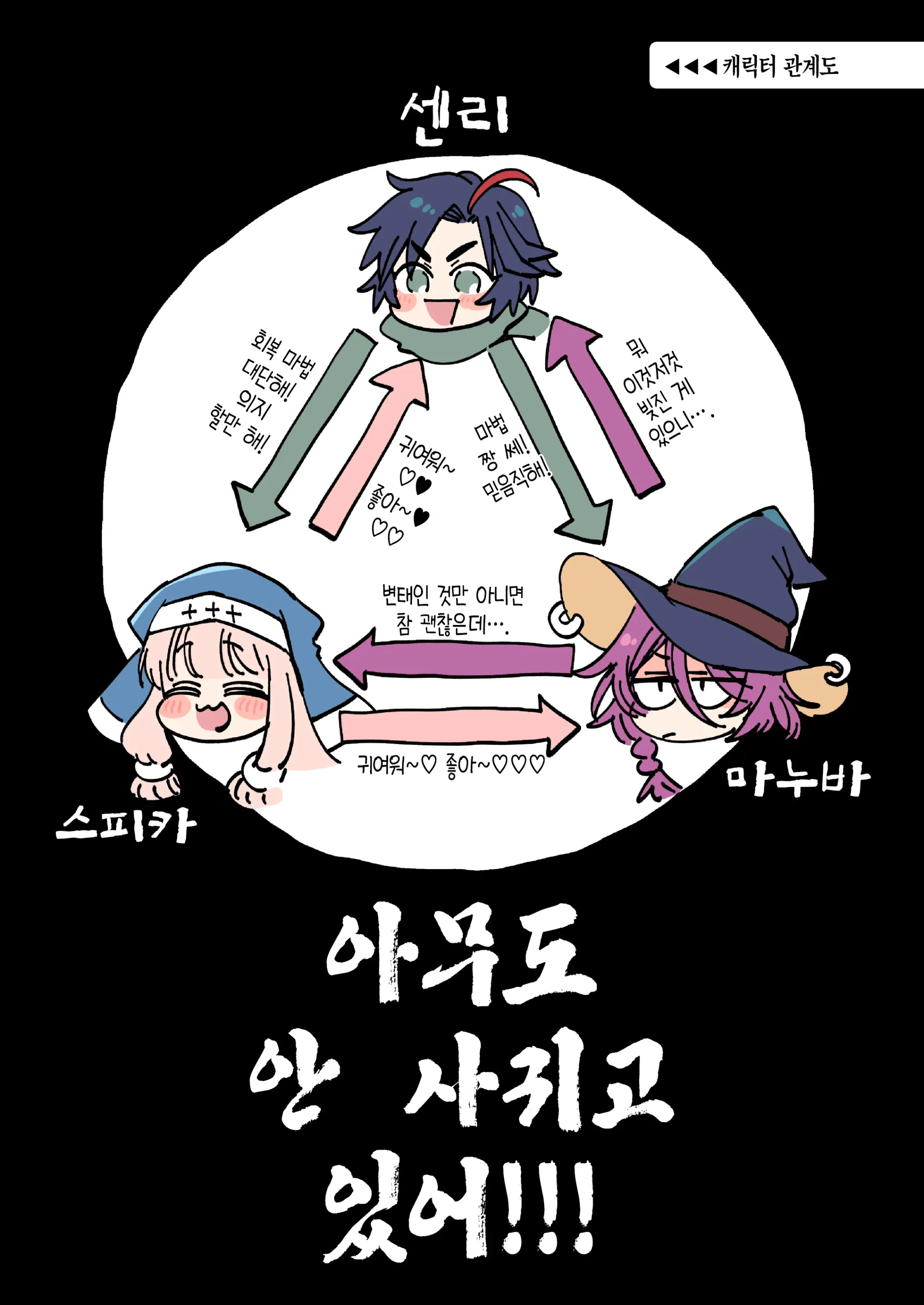 웹툰 이미지 112