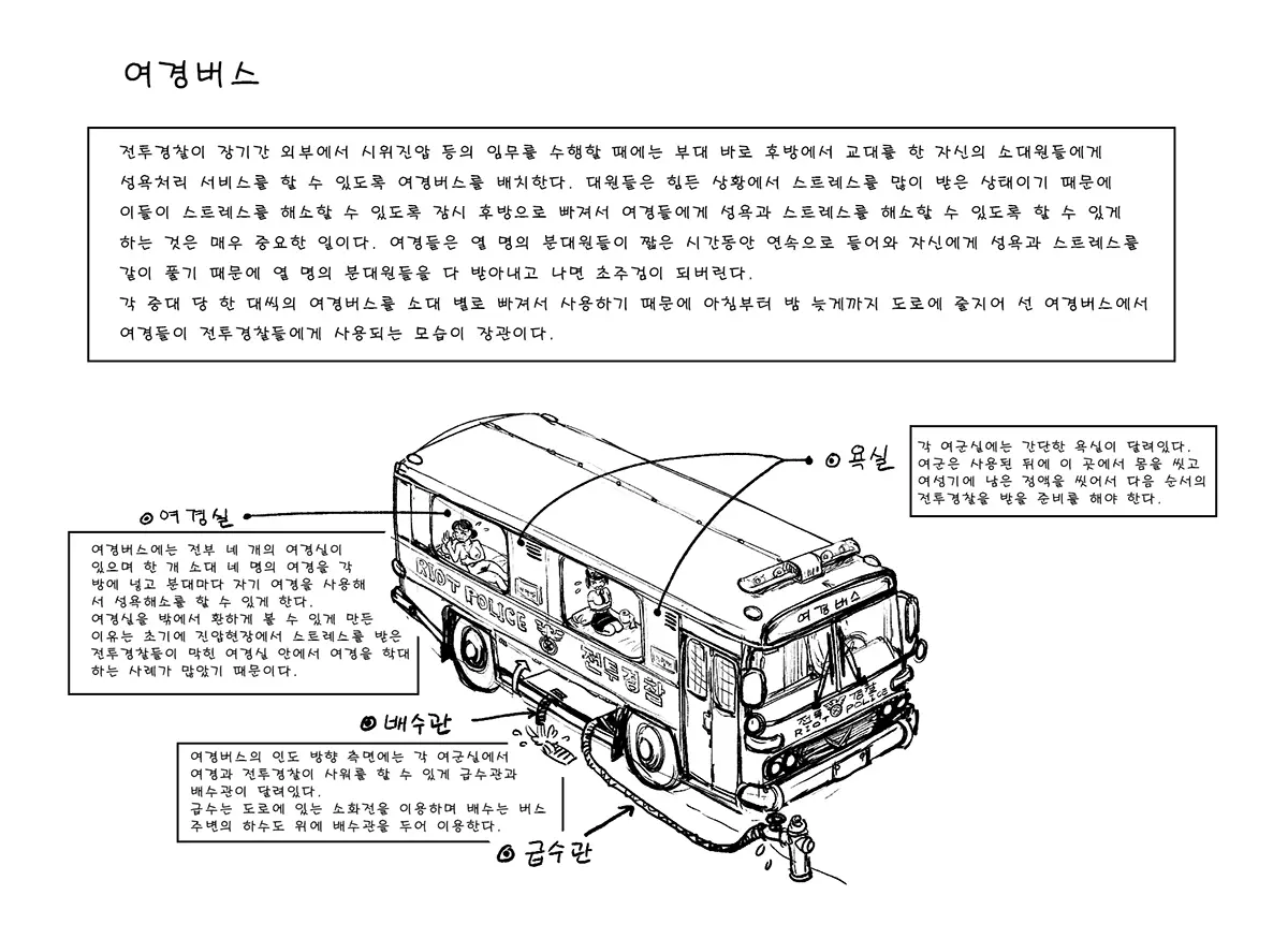 웹툰 이미지 127