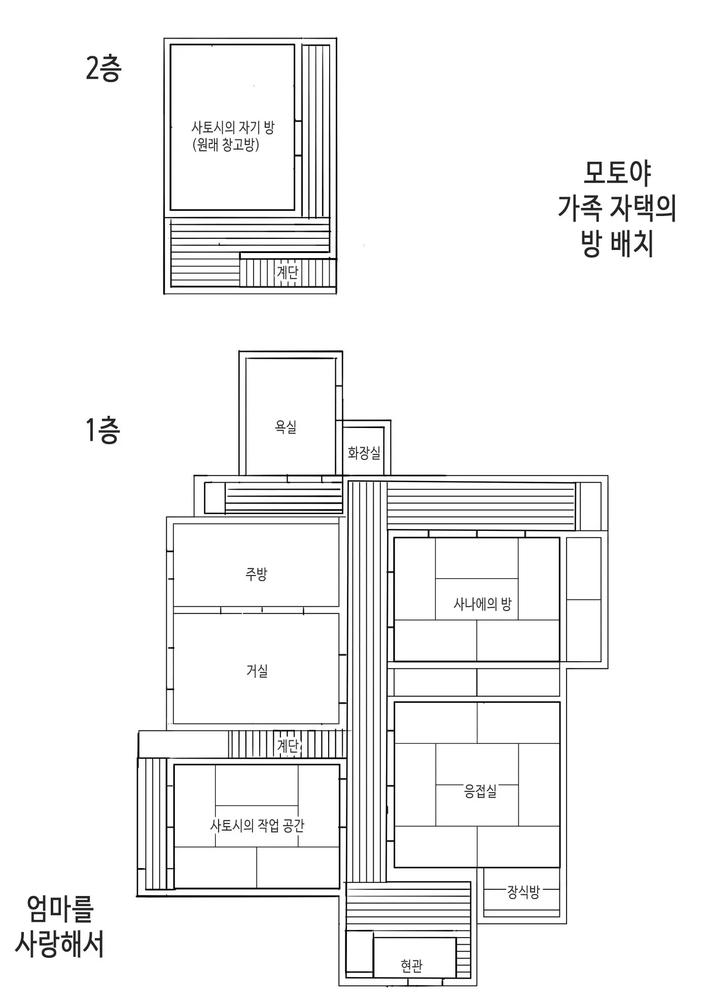 웹툰 이미지 1