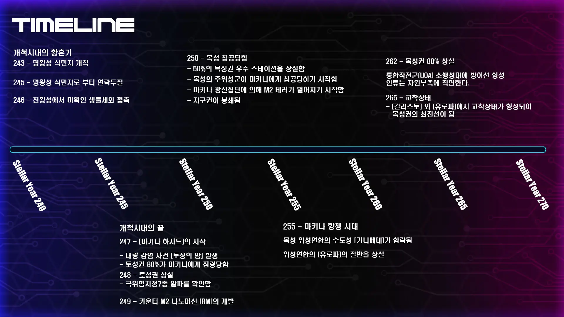 웹툰 이미지 451